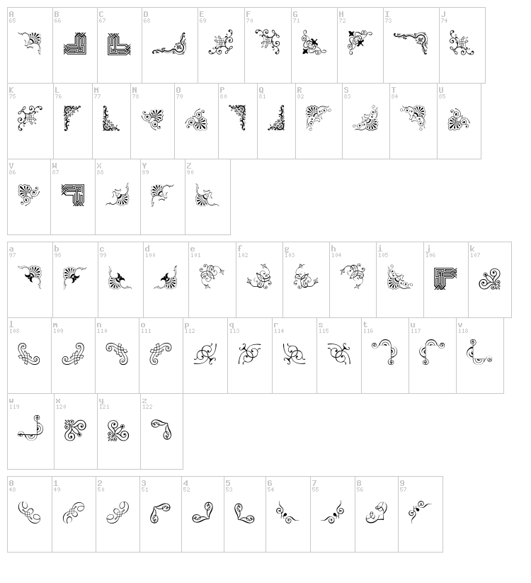 Corn Pop Two font map